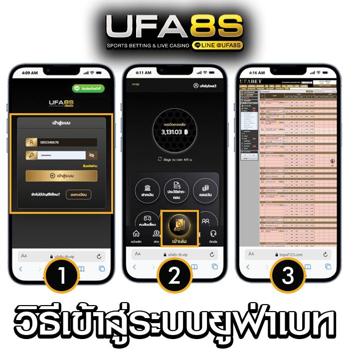 UFABET เข้าสู่ระบบ